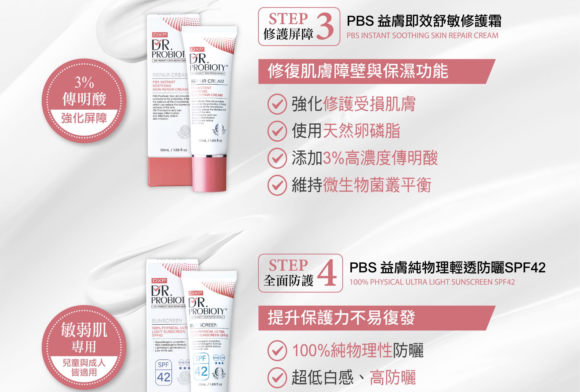 PBS益膚純物理清透防曬SPF42為100%純物理防曬，坊間物理性防曬容易有白感和黏膩的問題，益膚純物理防曬使用奈米級二氧化鈦，利用油包水技術，使質地清爽不黏膩，低白感無負擔，適合兒童與敏感肌成人使用。
