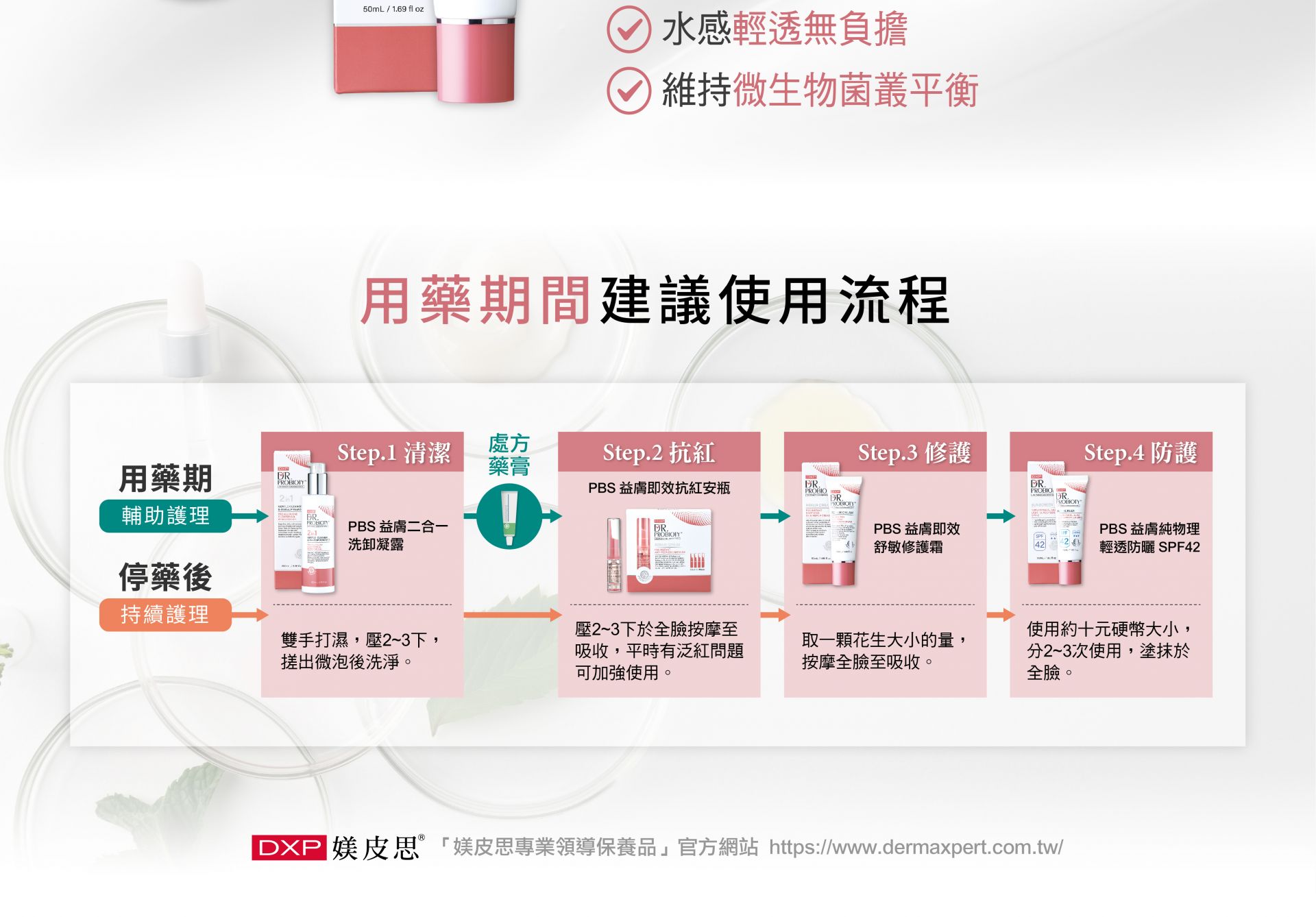 DR.PROBIOTY益膚專科為皮膚益生菌保養，解除長期敏感的養膚方案，適合用藥期間與停藥後的肌膚輔助護理