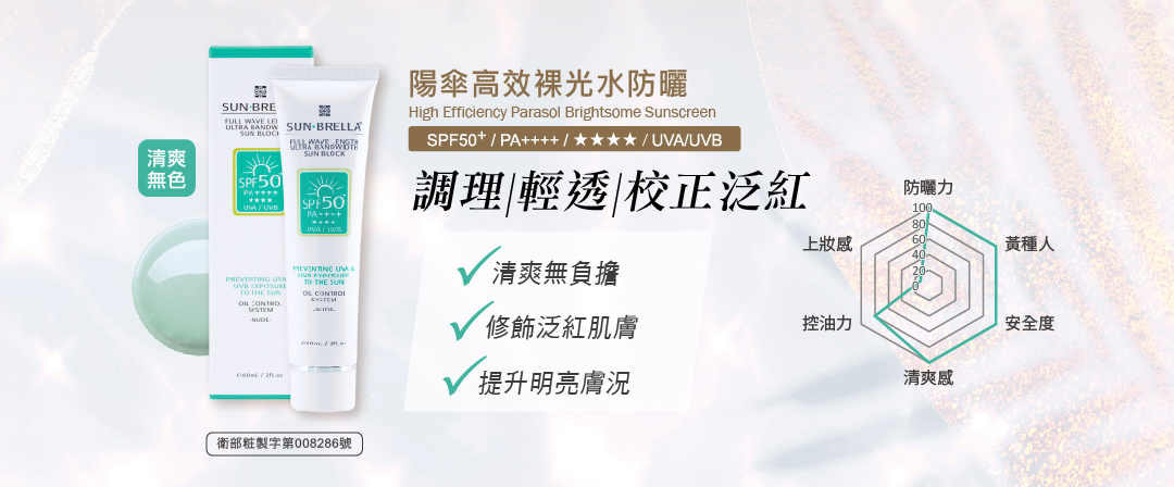 ■ 皮膚淨化保護因子可減少皮脂過度分泌，有效抑制表皮葡萄球菌和痤瘡丙酸桿菌，對於青春痘的治療與預防特別有效，所以能有效調理膚質預防問題肌膚。 ■ 礦物控油因子可長效吸附多餘油脂，防止肌膚過於油光和造成脫妝，保持清爽無負擔。 ■ 清新淺綠色調，能修飾泛紅肌膚，呈現自然明亮膚質。