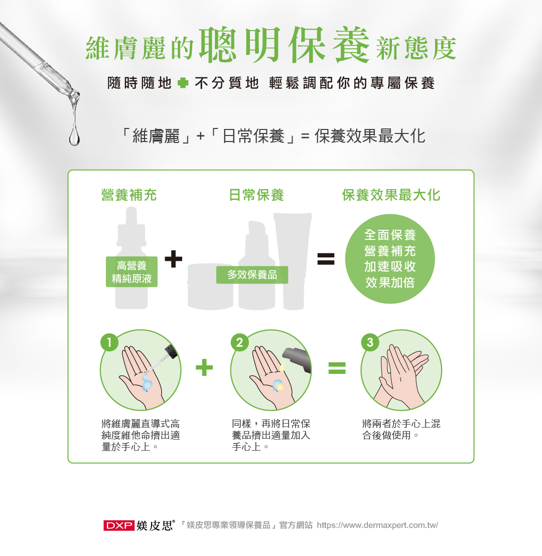 維膚麗使用步驟